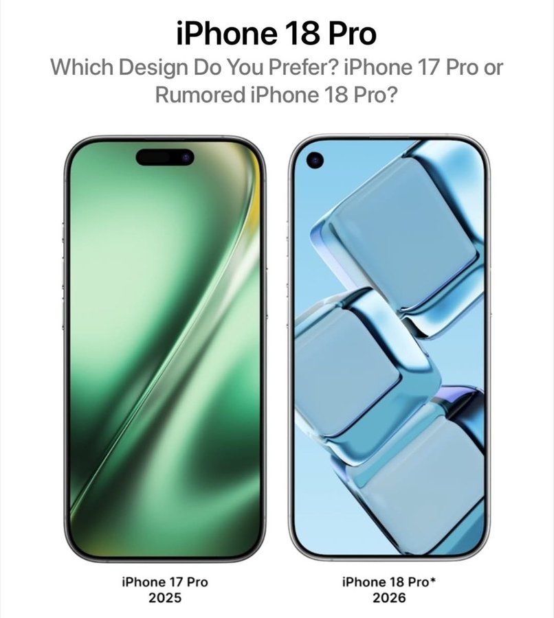 iPhone 18 vs iPhone 17 full specifications and price comparison in the USA

